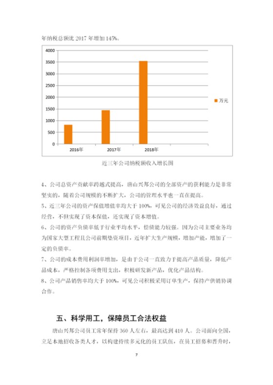 社会责任报告_07