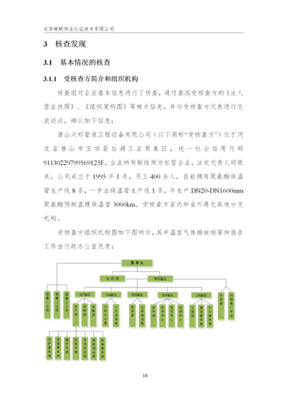 唐山兴邦管道工程设备有限公司-核查报告_13