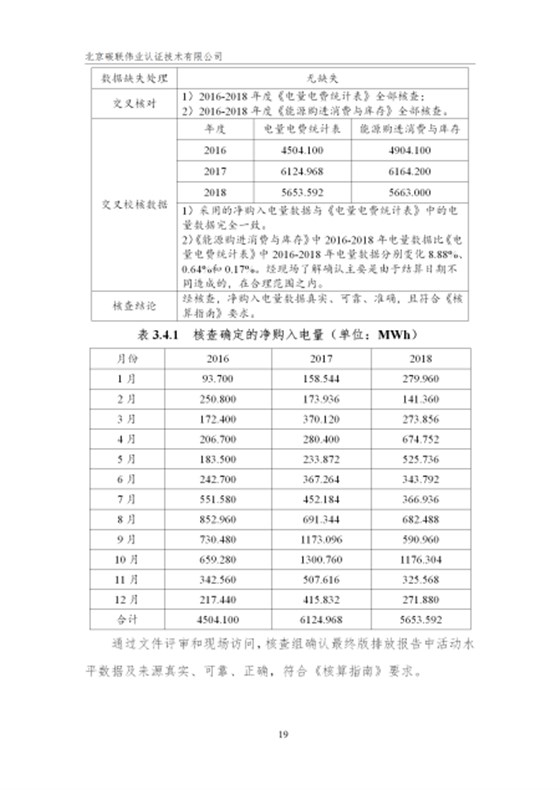 唐山兴邦管道工程设备有限公司-核查报告_22