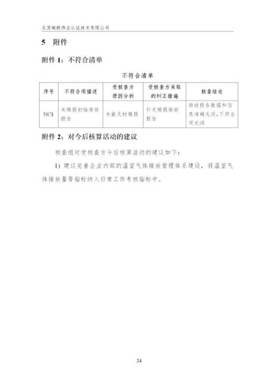 唐山兴邦管道工程设备有限公司-核查报告_27