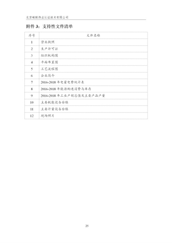 唐山兴邦管道工程设备有限公司-核查报告_28